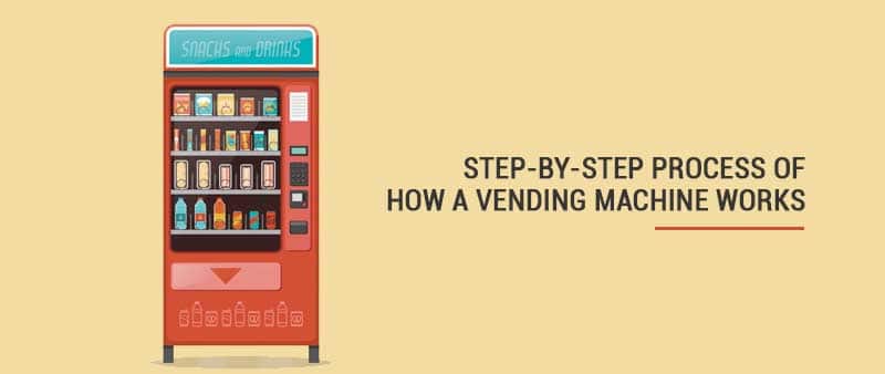 Step-by-Step Process of How a Vending Machine Works